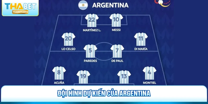 Đội hình dự kiến của Argentina